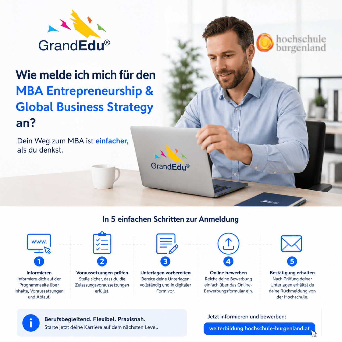 🎓 Wie meldest du dich für den MBA Entrepreneurship & Global Business Strategy an? Einfacher als viele denken!