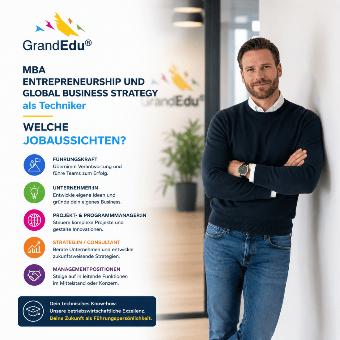 🔧 Vom Techniker zur Führungskraft – mit einem MBA neue Karriereperspektiven schaffen.