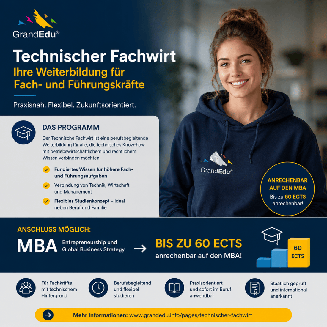 🎓 Technik verstehen. Wirtschaft gestalten. Den nächsten Schritt denken.