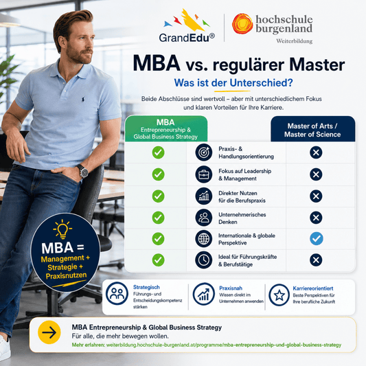 🎓 MBA oder regulärer Master – was ist eigentlich der Unterschied?