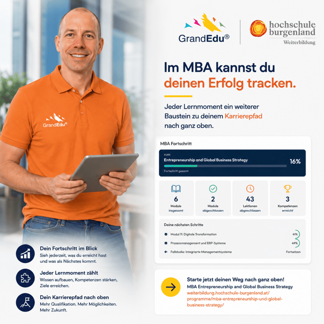📈 Erfolg sichtbar machen. Fortschritt messbar machen. Karriere aktiv gestalten.