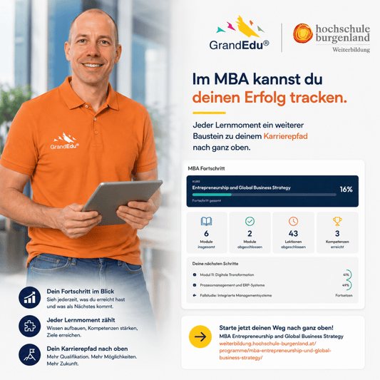 📈 Erfolg sichtbar machen. Fortschritt messbar machen. Karriere aktiv gestalten.