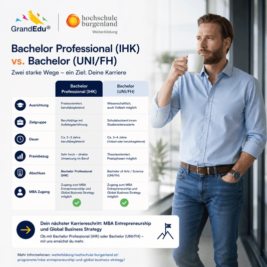 🎓 Bachelor Professional (IHK) oder Bachelor (UNI/FH)? Beide Wege können zum MBA führen.