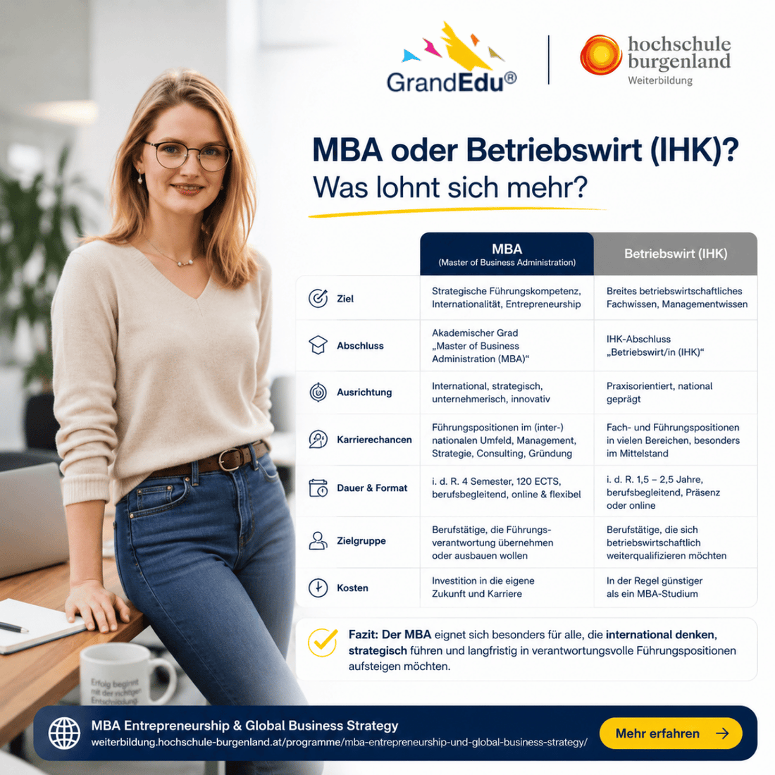 🎓 MBA oder Betriebswirt (IHK) – welche Weiterbildung bringt dich deinen Karrierezielen näher?