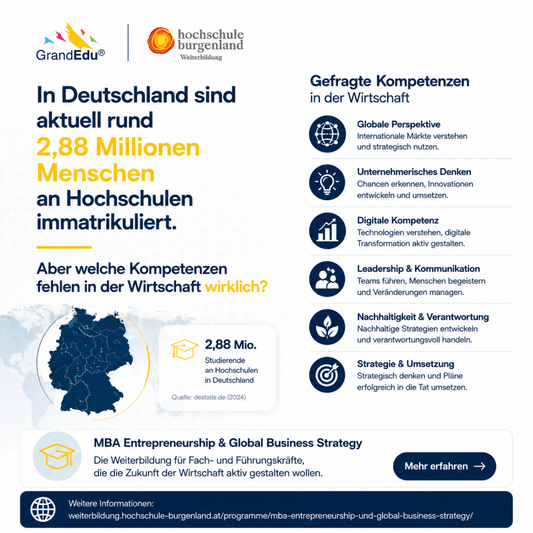 🎓 Rund 2,88 Millionen Menschen studieren in Deutschland. Doch welche Kompetenzen braucht die Wirtschaft wirklich?
