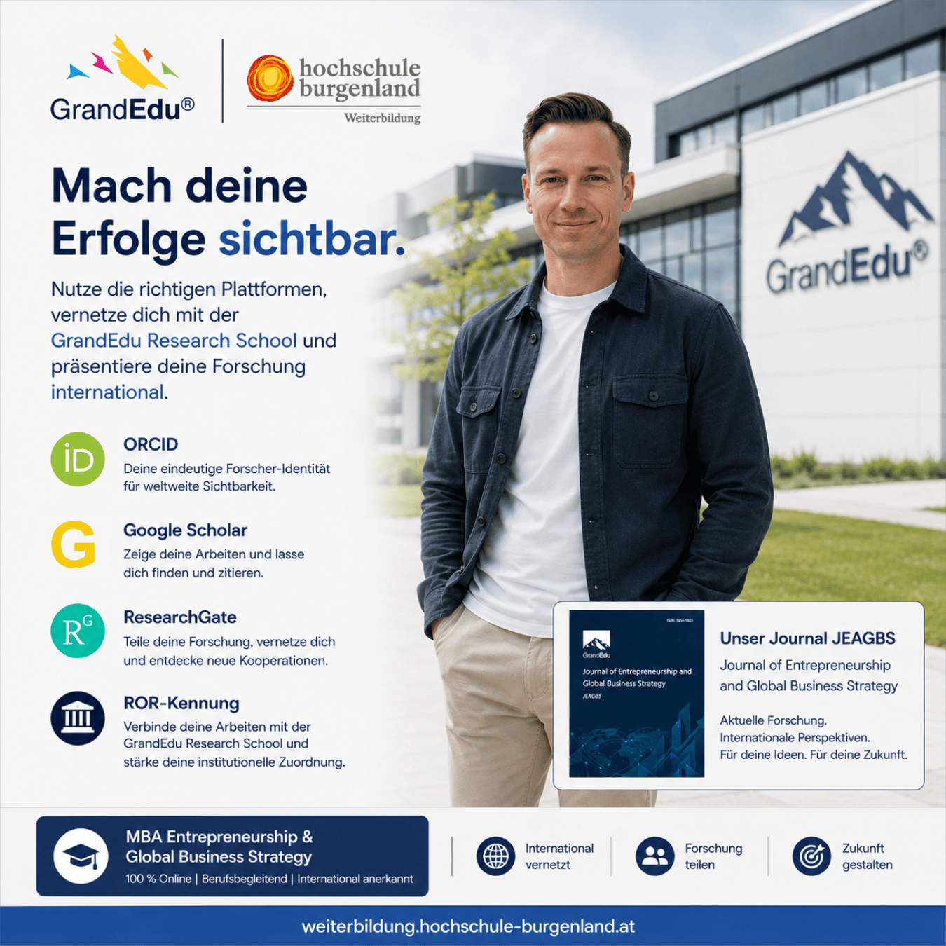 Mach deine Erfolge sichtbar – nicht nur im Lebenslauf, sondern weltweit.
