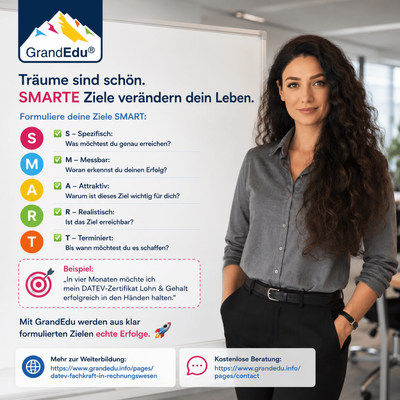 🎯 Träume sind schön. SMARTE Ziele verändern dein Leben.