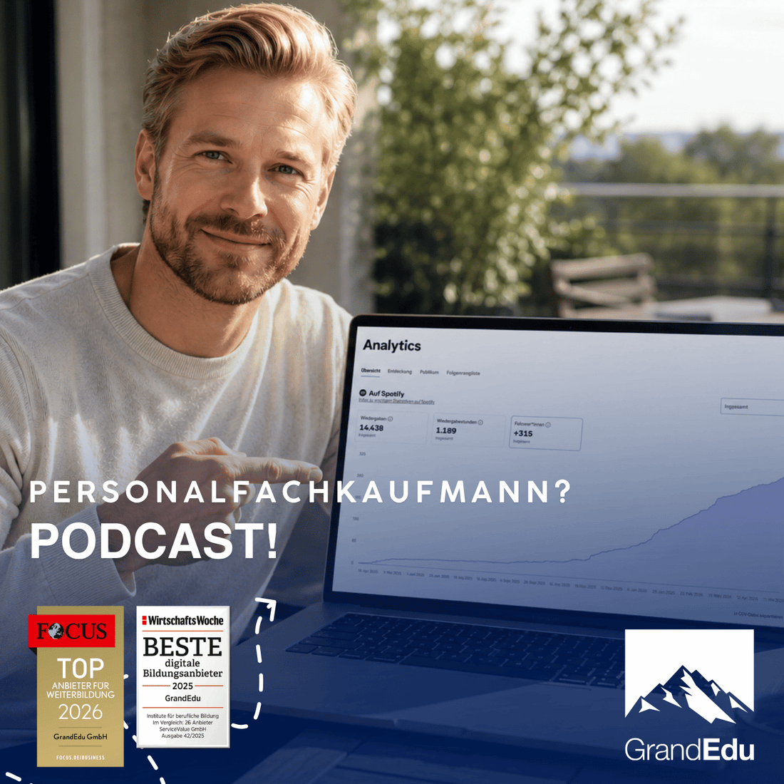 GrandEdu Podcast „Personalfachkaufmann erfolgreich bestehen“ knackt 300 Follower auf Spotify